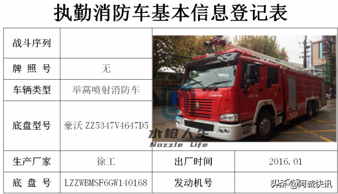 最强战术防暴装备,战术防护装具大全