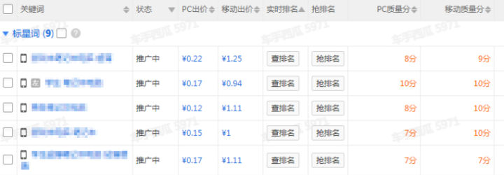 淘宝直通车运营推广怎么做,淘宝直通车100块钱有多少点击量