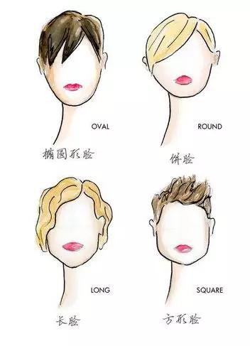 有种整容叫整牙,适合整容脸的短发