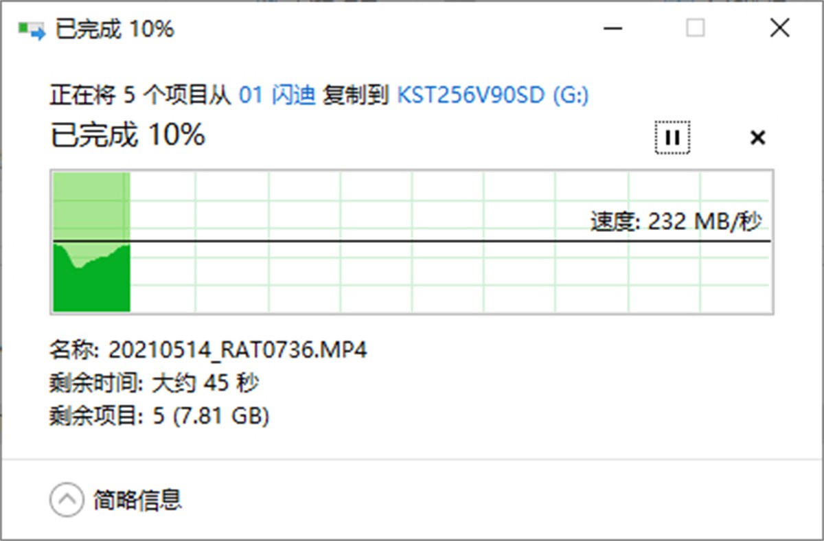 金士顿canvas系列存储卡,金士顿canvastf卡