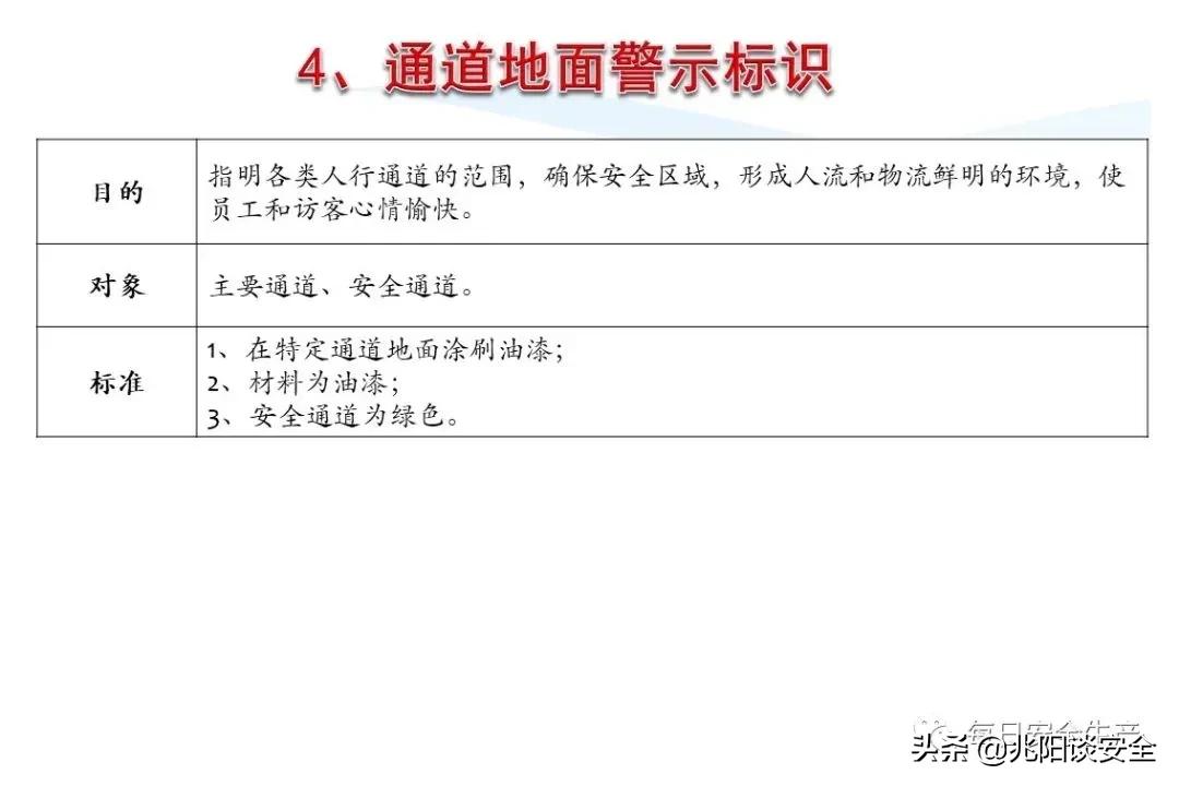 安全标志分类有补充标志吗,安全标志从内容上分为哪几类
