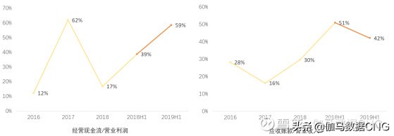 ip类手游,ip游戏行业的发展