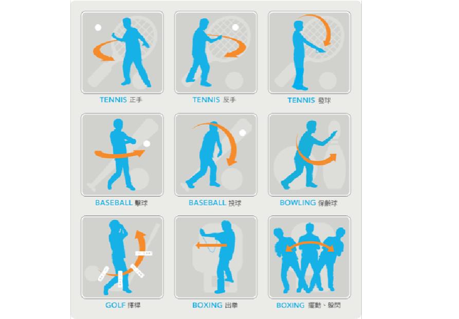 如何选购体感游戏机,体感运动游戏锻炼身体