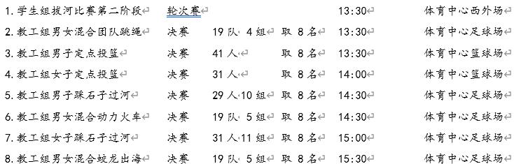 江南大学运动会开幕式走秀,江南大学22届运动会开幕式