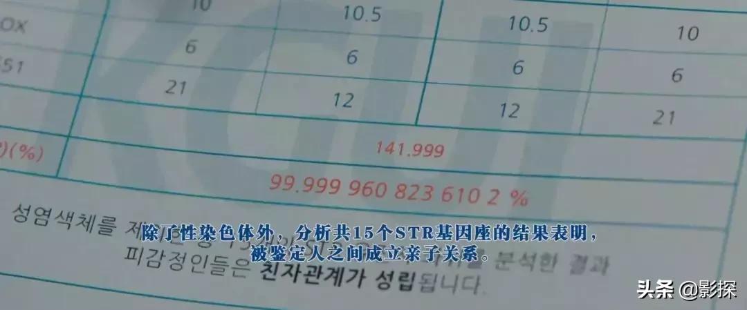 这才是经典的高能喜剧片,一部颠覆三观的喜剧片