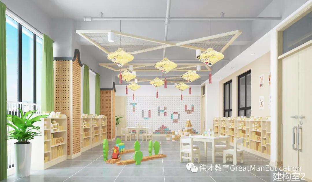 汕头潮阳区裕通伟才幼儿园,汕头龙湖区佰悦春天伟才幼儿园