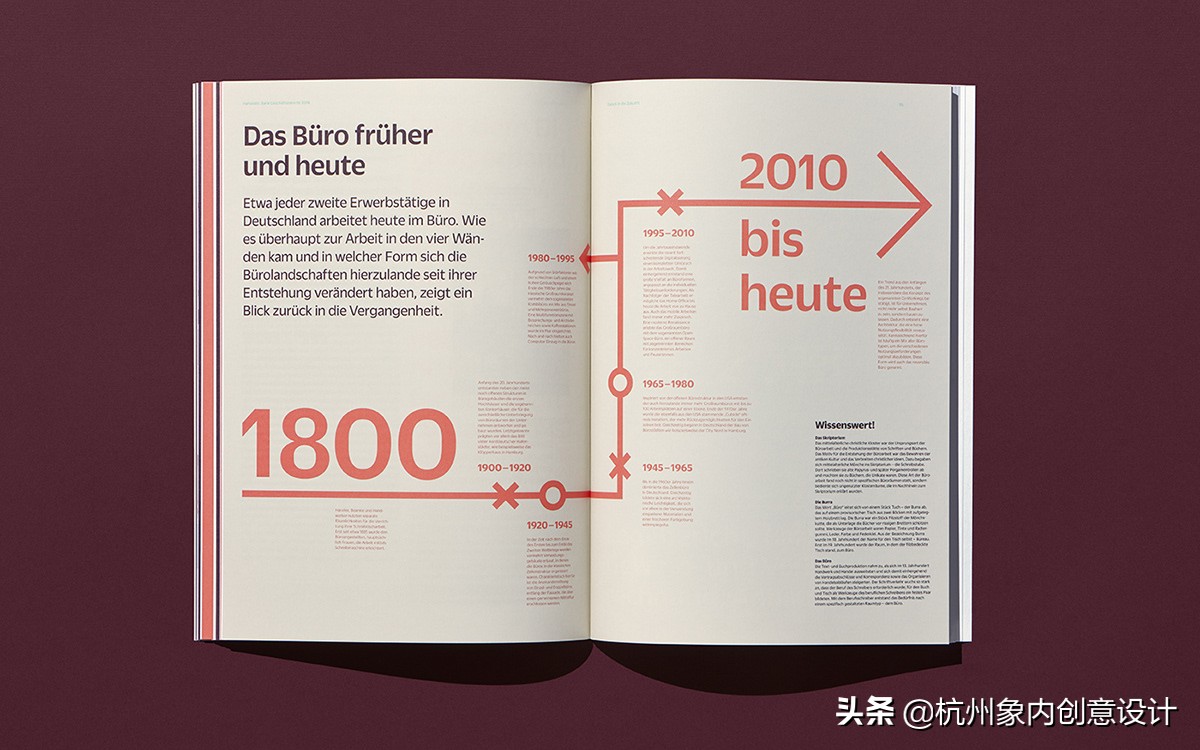 欧美画册版式设计,美式画册排版