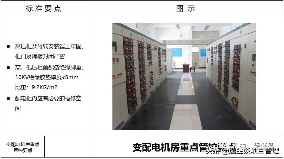 涓囪揪鏈虹數,涓囪揪宸ョ▼杩涘害鎺ㄨ繘ppt