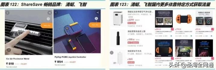 圣淘全网通品牌,圣淘电商7周年