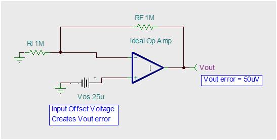 opa2111kp运放参数,8种运放基本应用