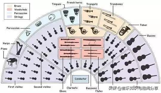 一首歌带你认识原唱,一个作品带你了解抖音