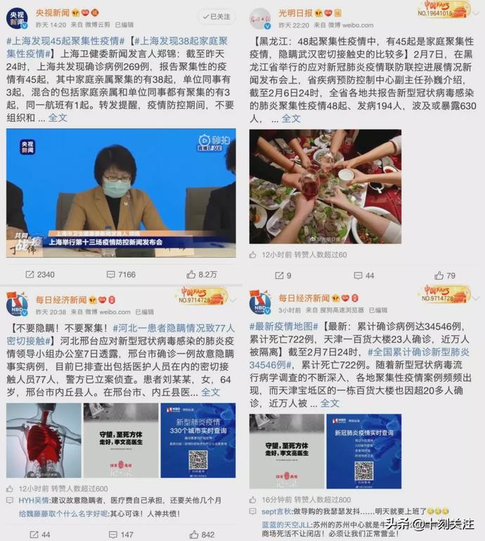 计算机模拟疫情拐点,疫情期间计算机模拟的效果