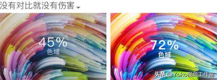 大学女生,不玩游戏,笔记本电脑该怎么选?