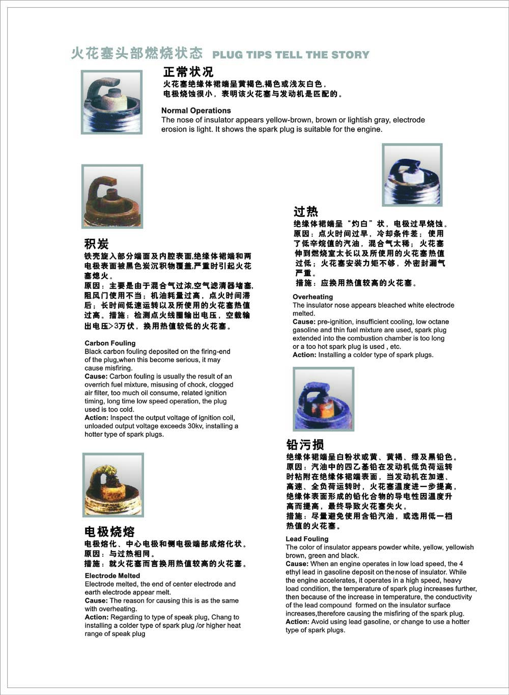 内燃机火花塞有几个,内燃机知识点口诀
