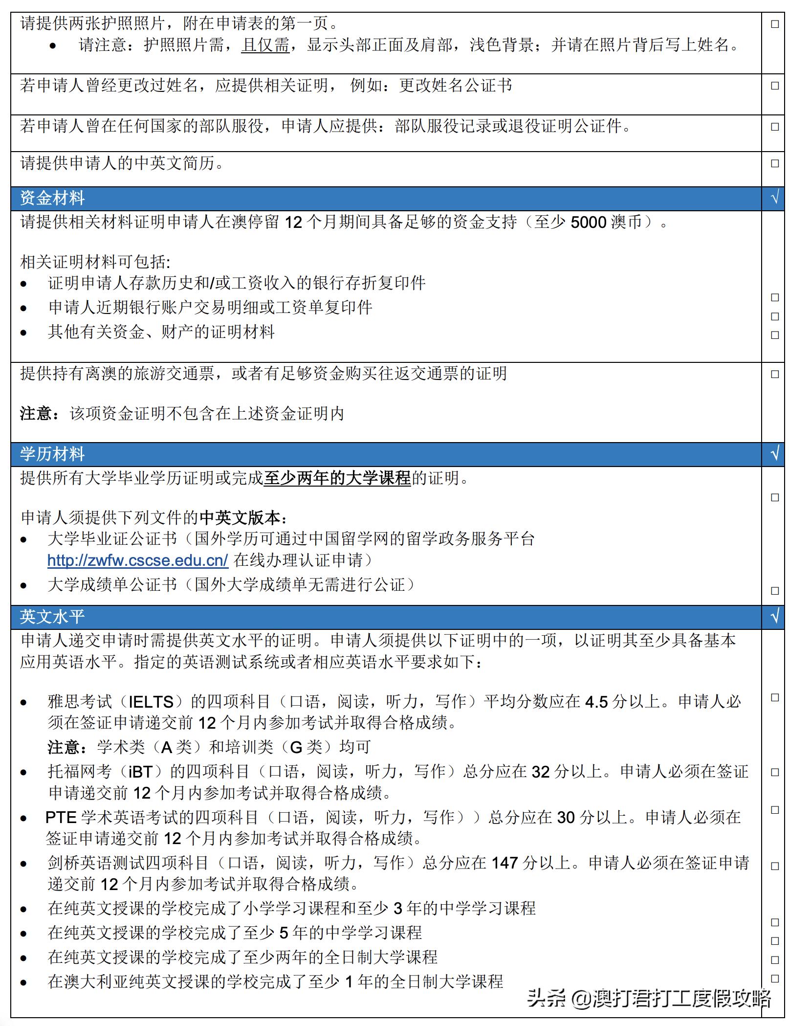 澳洲whv需要什么条件,澳洲whv签证资料