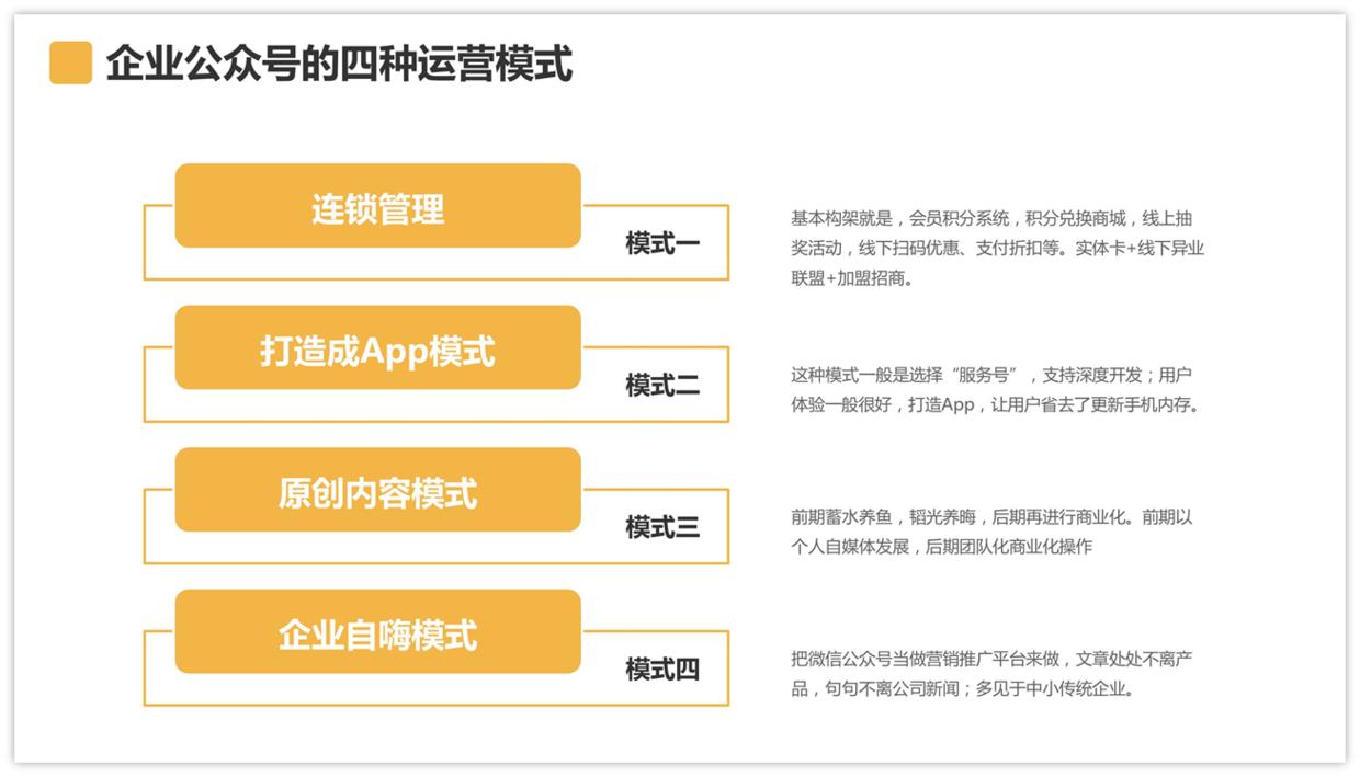 ppt图表高手教学,ppt图表偷懒大法