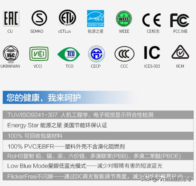 办公护眼显示器是va还是ips,2017最佳护眼显示器