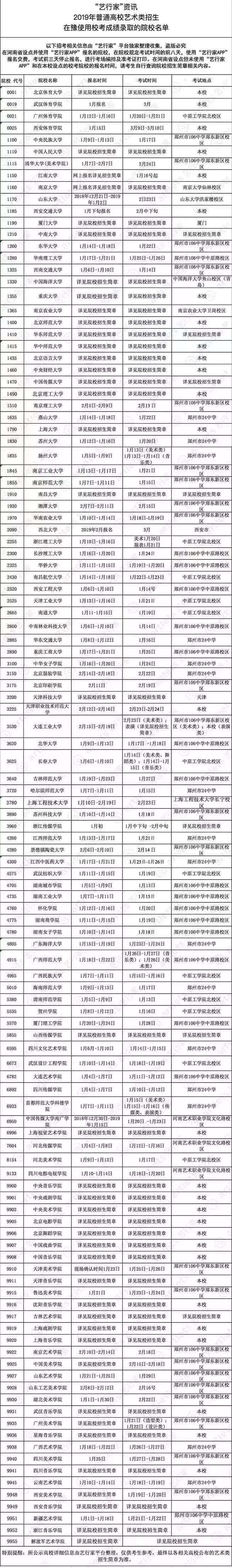 单招报名统计更新时间,2021年各省单招时间