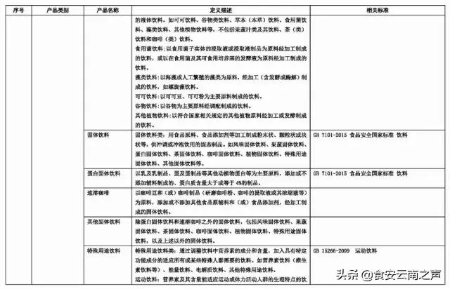 食品商标名称大全免费,食品字号名称大全