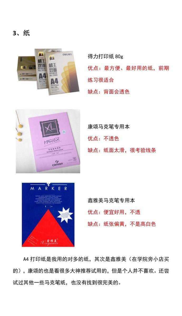 6-12岁手绘动漫人物简笔画,零基础画动漫简笔画教程