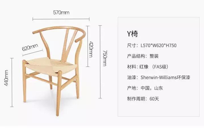 网购家具隐患,购买家具的雷区