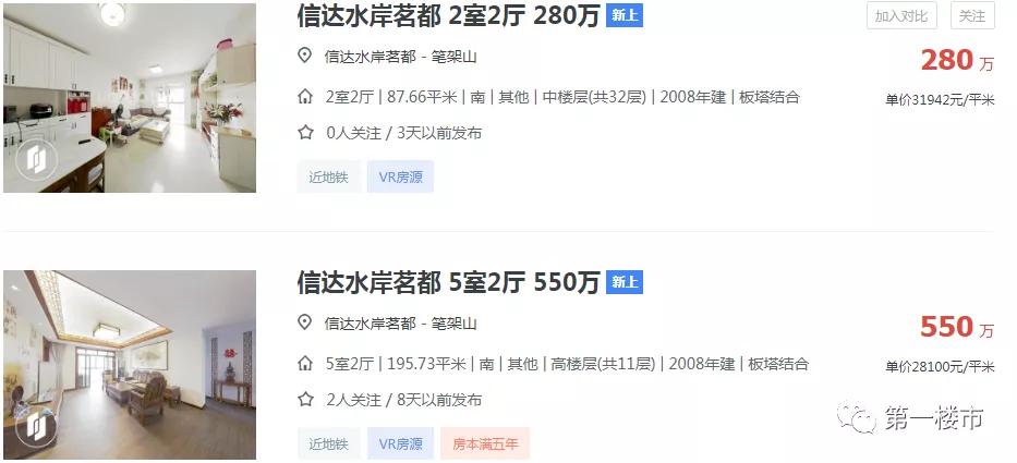 日照华润凯旋门二手房,太原华润凯旋门有卖二手房吗