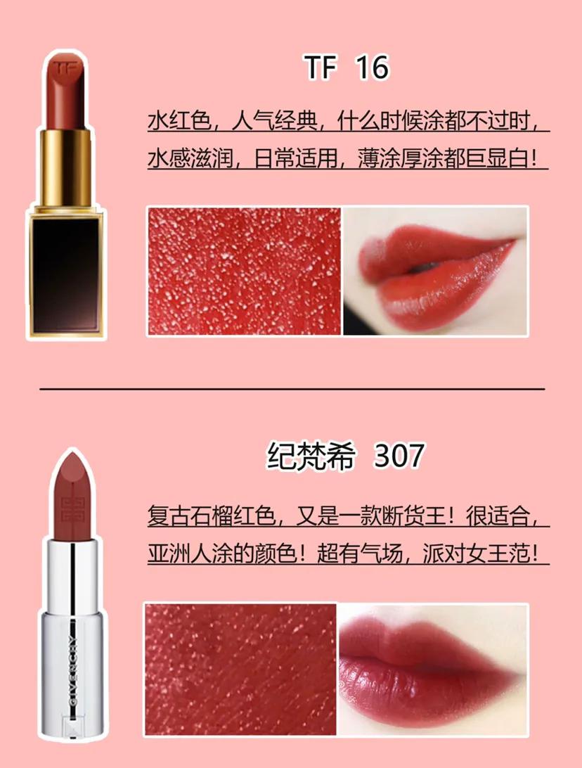 口红一定要很红才好看吗,口红一定要贵的才好吗