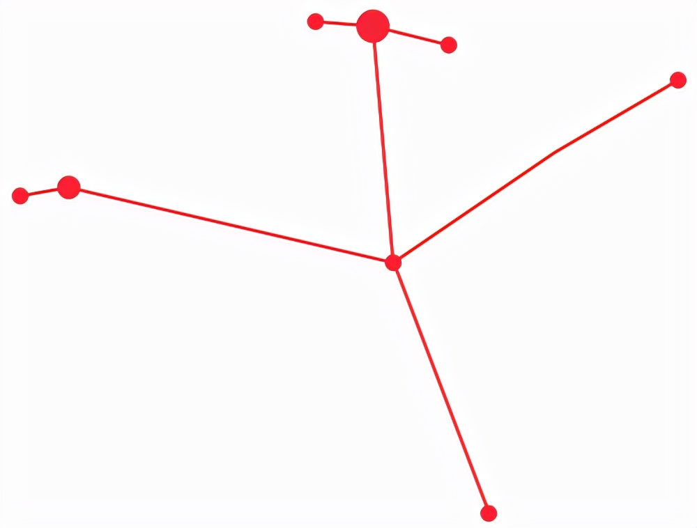 俄罗斯三大美妆店,俄罗斯美妆产品推荐