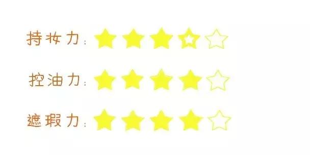 12元粉底液测评,不带广告的粉底液测评