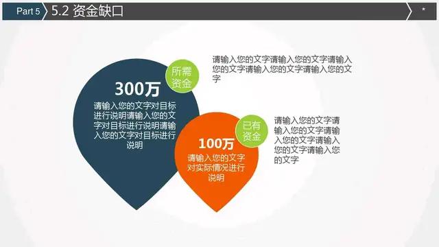 会所股权融资商业计划书案例,完美版股权融资商业计划书