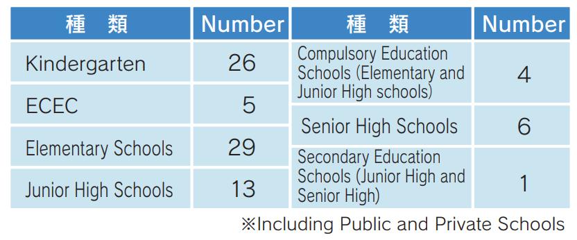 除了产业，新川最拿得出手的还是它