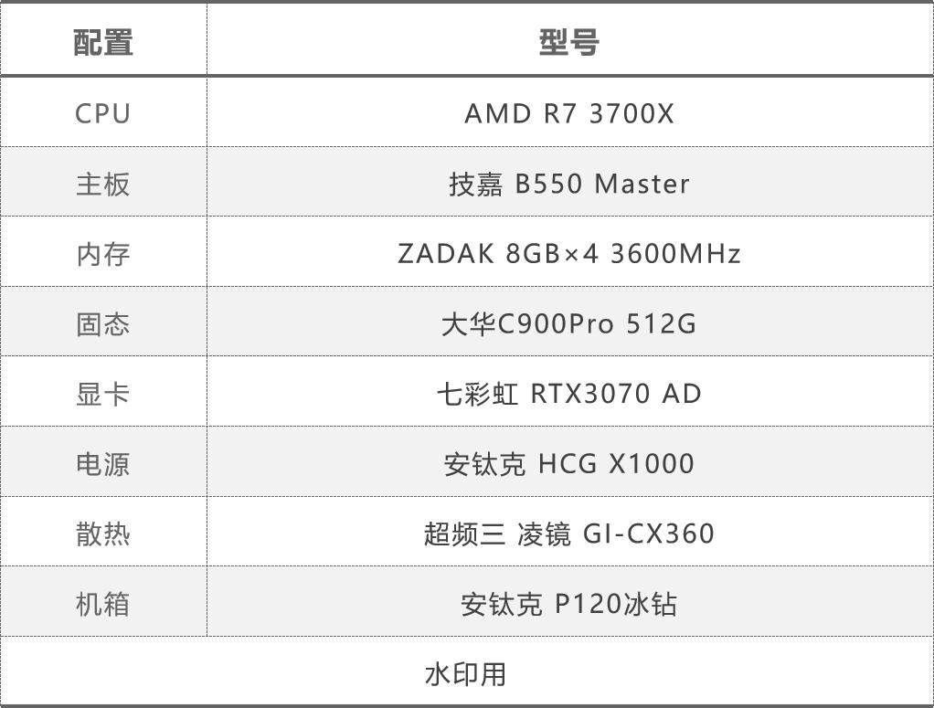 海康威视c2000pro和大华c900pro,大华c900plus固态硬盘上手实测