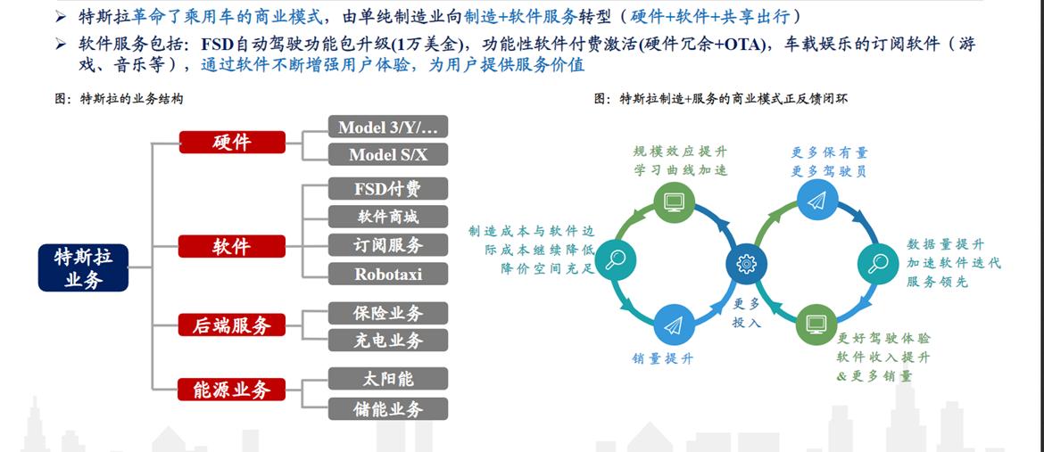 了解新能源汽车的渠道,了解新能源汽车品牌