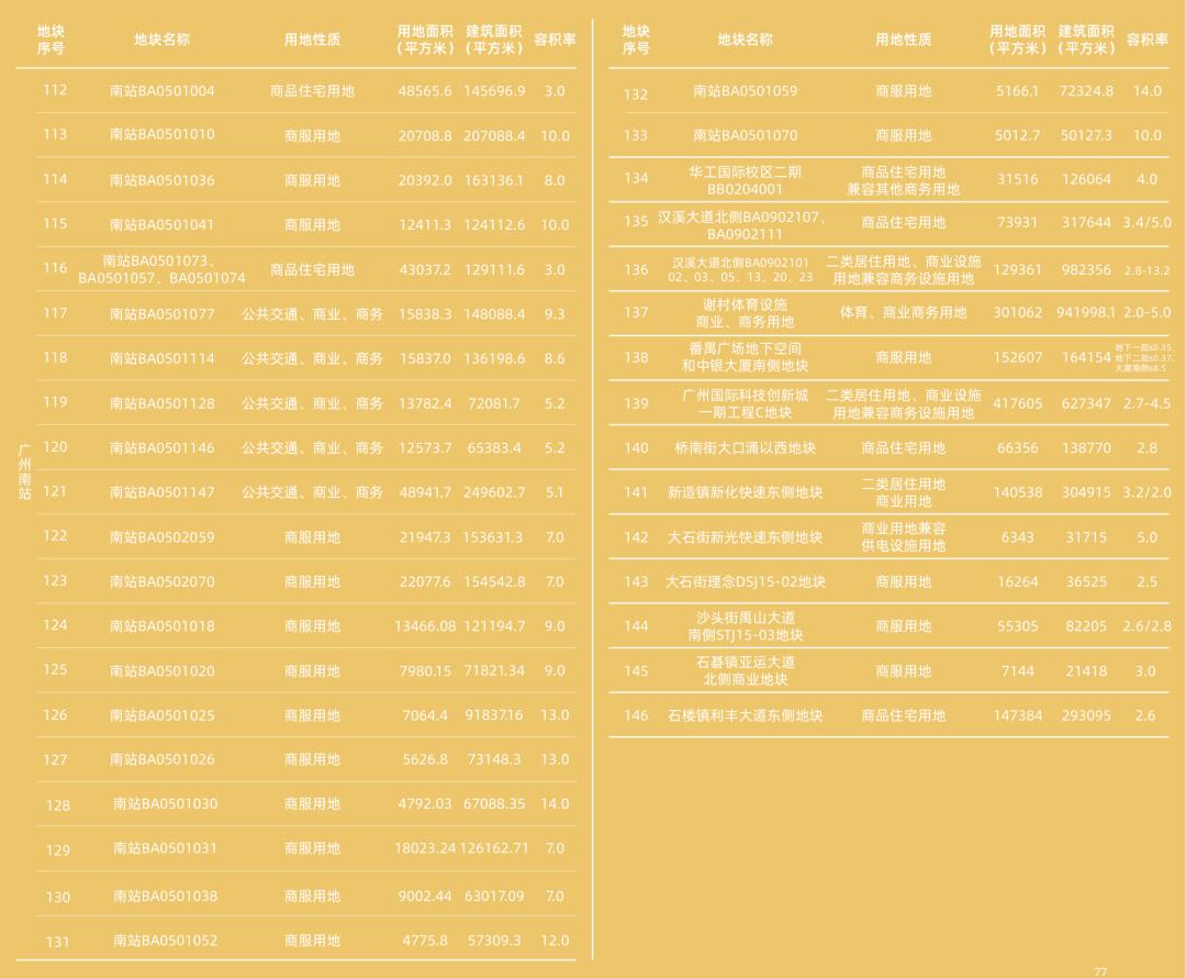 广州恒大专业足球场最新建设消息,广州恒大莲花体育足球场最新消息