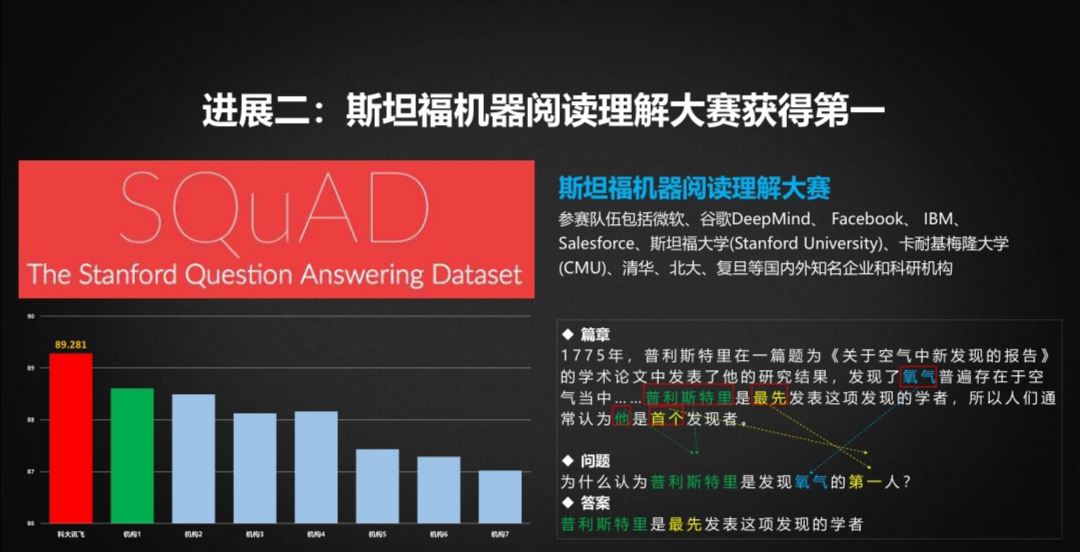 人工智能工作原理与流程,人工智能的原理与工作流程