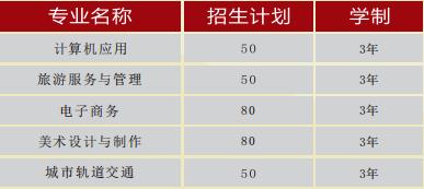 长沙涉外旅游职业中专学校,长沙涉外旅游职业中专学校招生