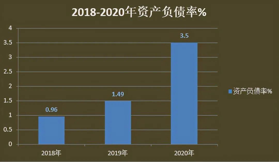 三胎政策利好白酒,三胎政策利好哪些上市公司