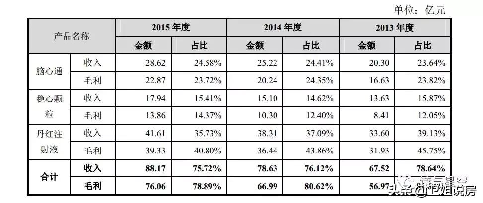 步长制药公司全称,步长制药集团官网
