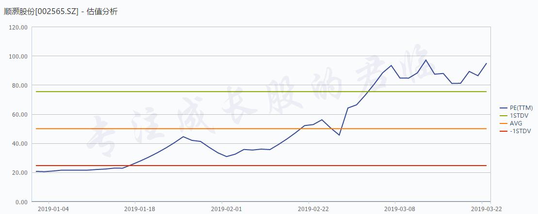 潘多拉的盒子黄油,潘多拉及潘多拉的盒子