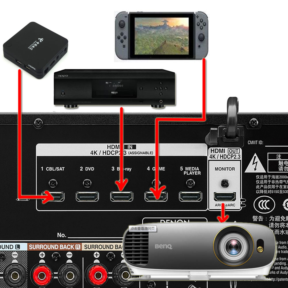 switch和iptv哪个好 (switch iptv)