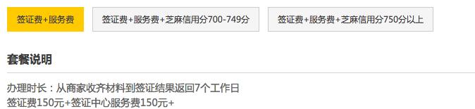 快速办理签证申根,芝麻信用分700申请加拿大签证