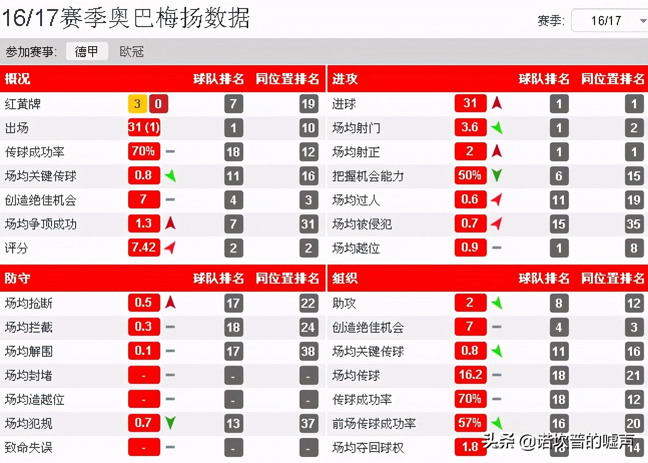 欧洲足球黑店排行榜多特蒙德,多特蒙德为什么被称为黑店
