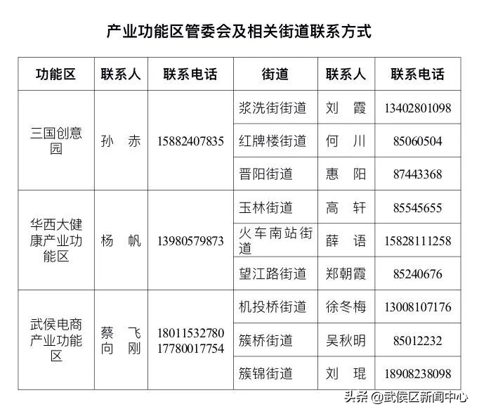 2023年企业补贴政策成都,成都企业补助15万什么时候发放