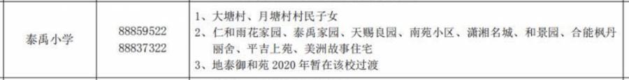 长沙小学初中学区房,长沙小学学位房怎么样
