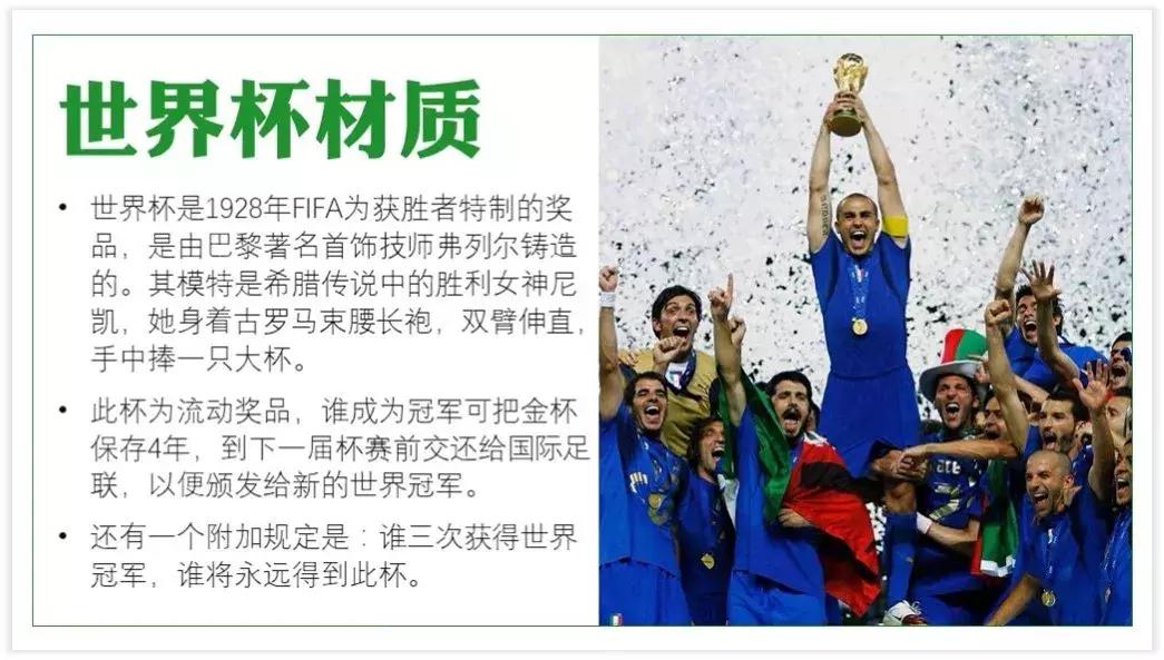 零基础教你做ppt,新手小白做ppt的一些技巧