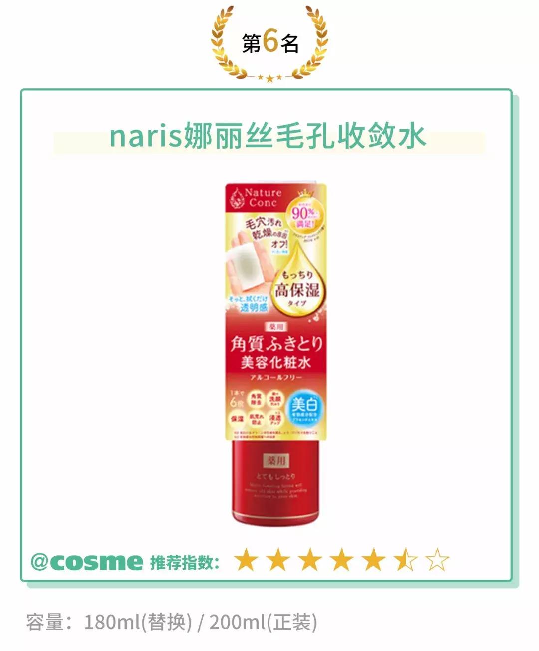 你正在寻找的那瓶化妆水,就在这篇文章里……