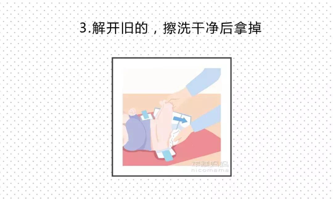 纸尿裤用什么做的最好,纸尿裤要怎么用宝宝才不会漏尿
