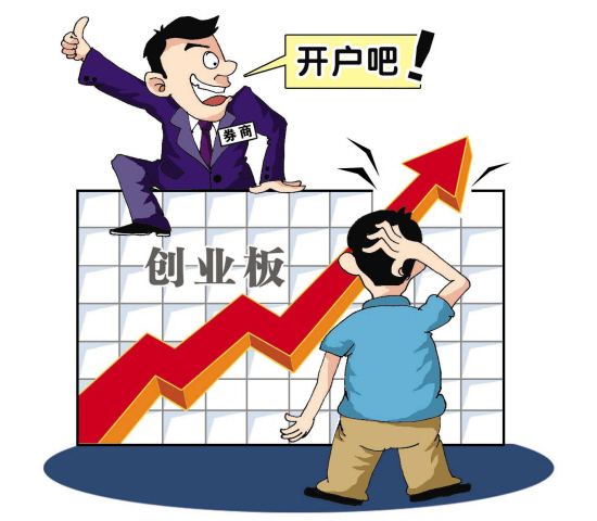 开通创业板需要哪些条件,长江证券开通创业板条件