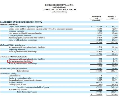 深度复盘巴菲特投资可口可乐,沃伦巴菲特的十大投资建议