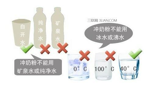 奶粉的100个常识,解答婴儿奶粉的5大疑问